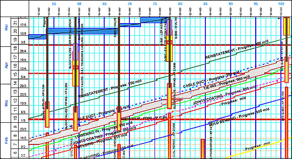 tilos_chart1_02