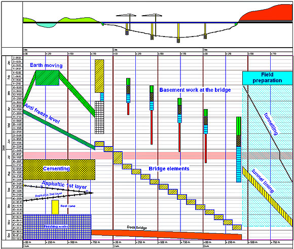 tilos_chart2_01