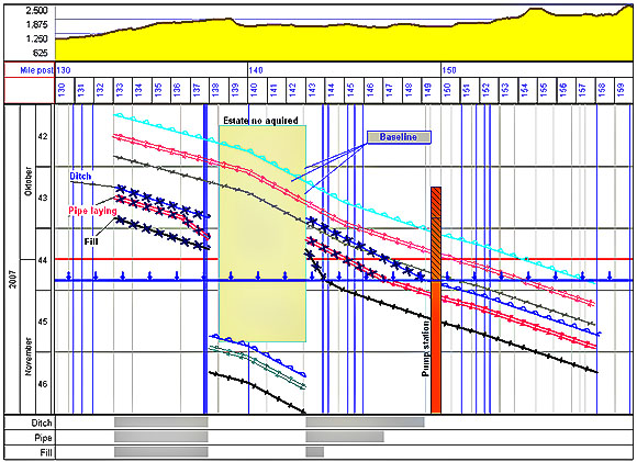 tilos_chart4_01